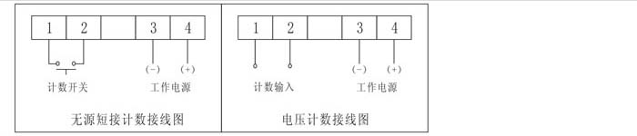 温州jdm11-6h电子累加计数器